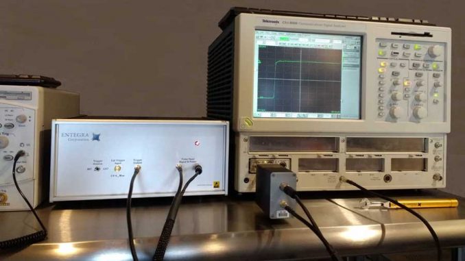Calculating the Frequency Response of an Oscilloscope from a Transition ...